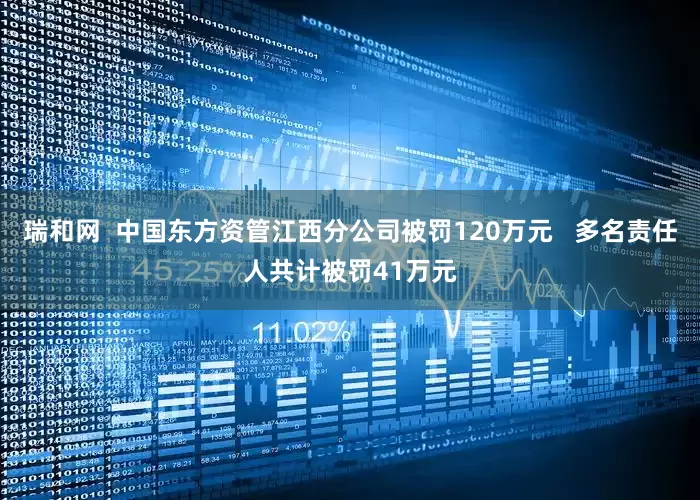 瑞和网  中国东方资管江西分公司被罚120万元   多名责任人共计被罚41万元