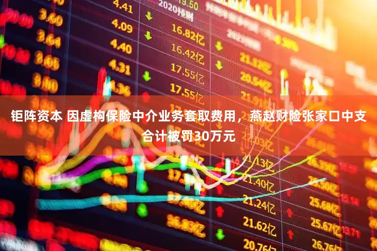 钜阵资本 因虚构保险中介业务套取费用，燕赵财险张家口中支合计被罚30万元