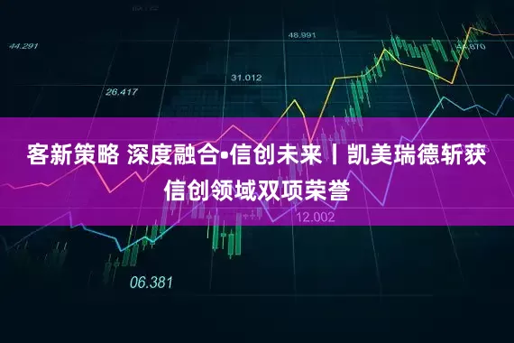 客新策略 深度融合•信创未来丨凯美瑞德斩获信创领域双项荣誉