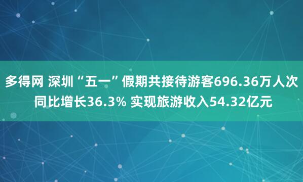 多得网 深圳“五一”假期共接待游客696.36万人次 同比增长36.3% 实现旅游收入54.32亿元